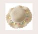 Naast Product Afbeelding